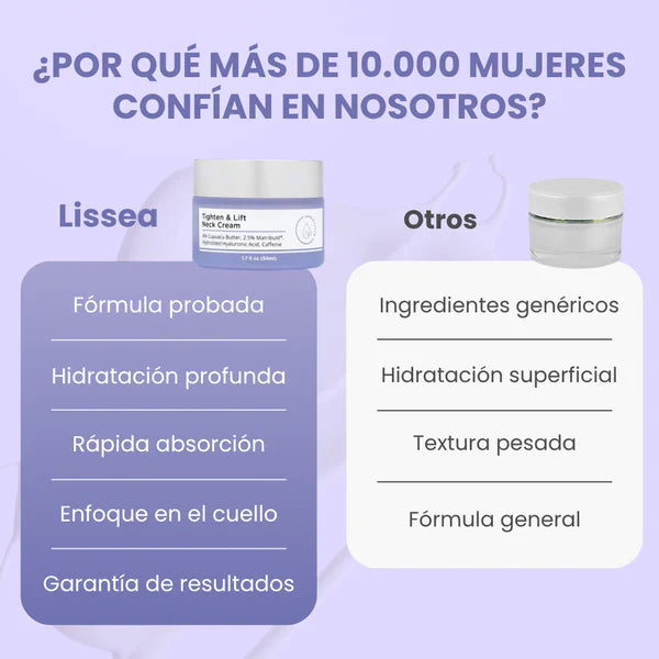 Élan – Cuello y escote más firmes, suaves y radiantes
