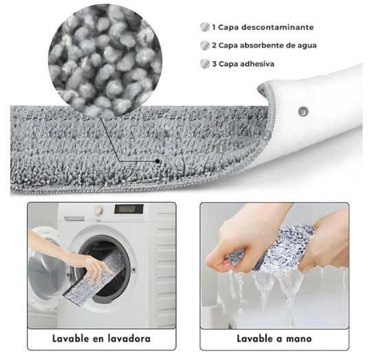 FlatMop Mopa Fregona 7L + 5 Recambios Gratis - [PROMOCIÓN DISPONIBLE SOLO HOY]