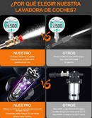 BlastFlow - Pistola Alta Presión Profesional Portátil Doble Bateria - [PROMOCIÓN DISPONIBLE SOLO HOY]