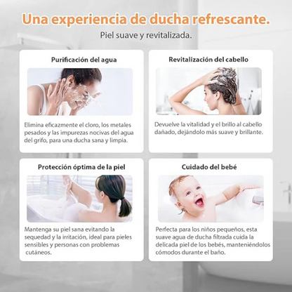Douchéa – Relájate, Purifica y Ahorra (Manguera 150cm GRATIS)