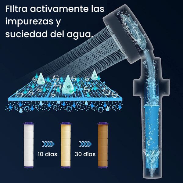 AquaZen  Ducha Ecologica - [PROMOCIÓN DISPONIBLE SOLO HOY]