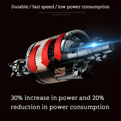 PowerCut Mini Motosierra Inalámbrica con 2 Baterías - ENVÍO GRATIS - [PROMOCIÓN DISPONIBLE SOLO HOY]