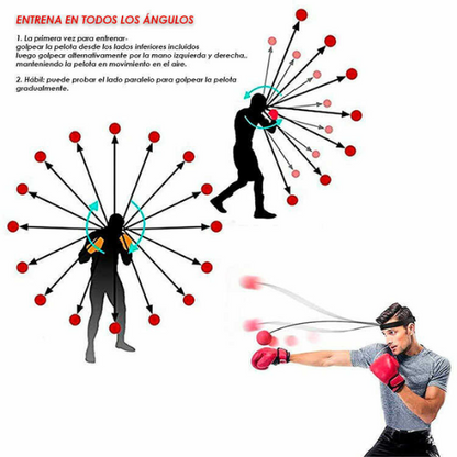SpeedBall - Pelota de Entrenamiento Boxeo
