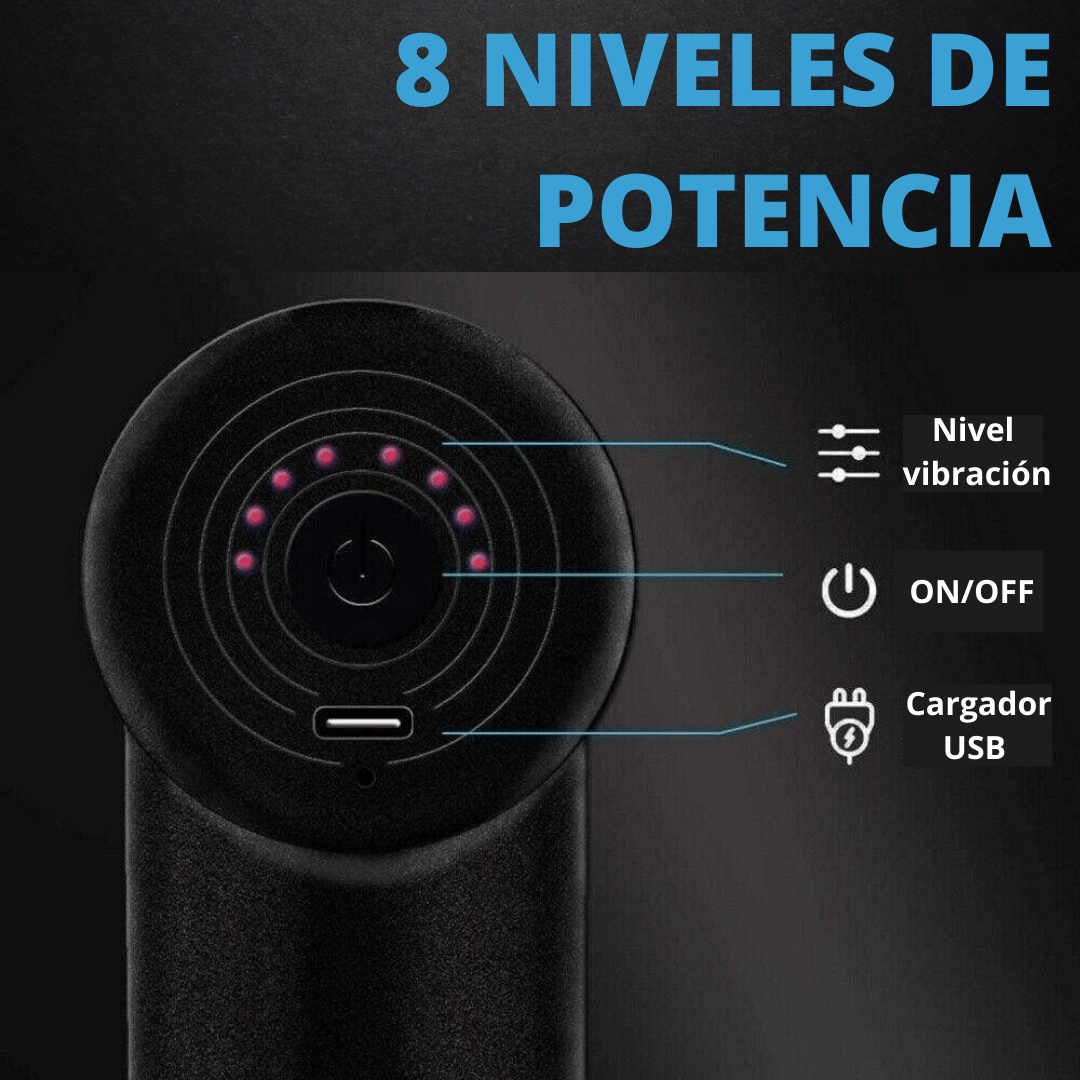 Masajeador Comfort Pro - Envío Gratis